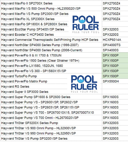 Pool Ruler pump strainer cover close-up for simple above-ground pump replacement.