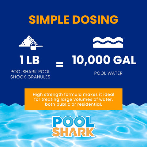 Pool Shark chlorine shock helps manage odor and chemical balance.