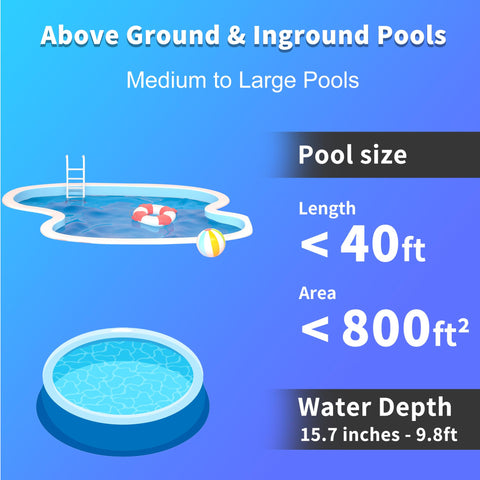 Pool Stomach 55 charger and accessories included.