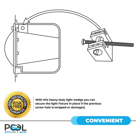 Pool Supplies & More durable materials wedge for inground pool lights