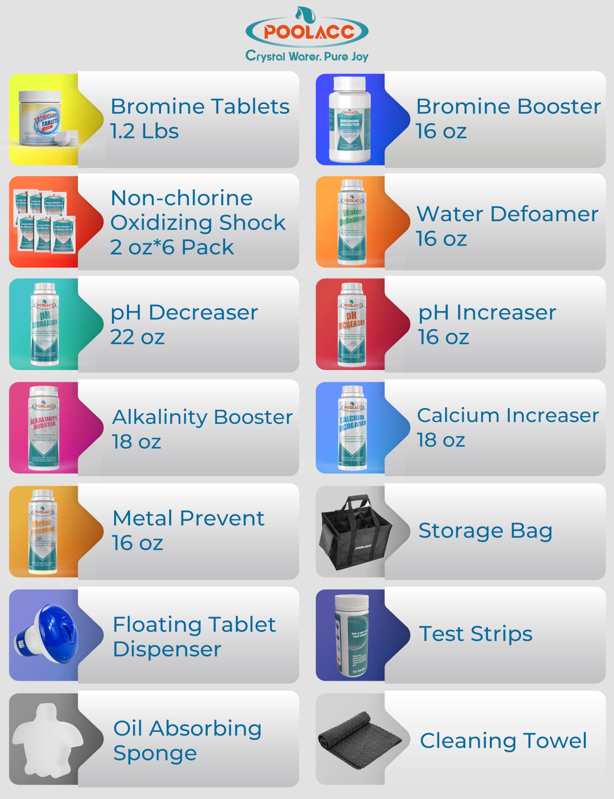 Poolacc calcium hardness increaser supports durable spa water