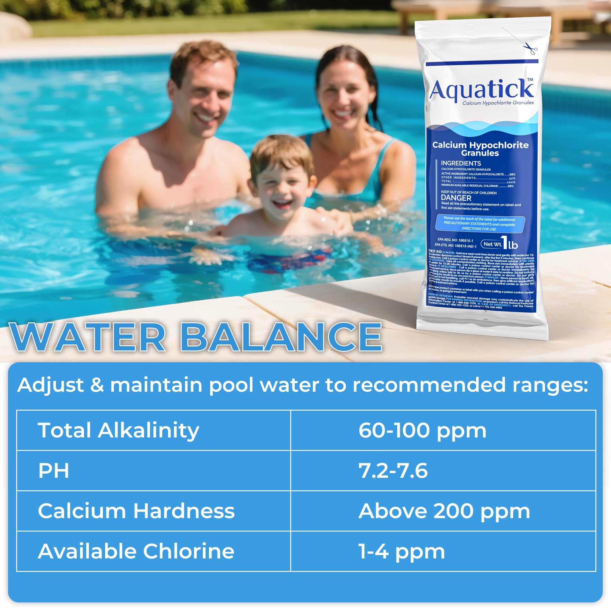 POOLACC dosage guideline of 10k gallons for balanced chlorine