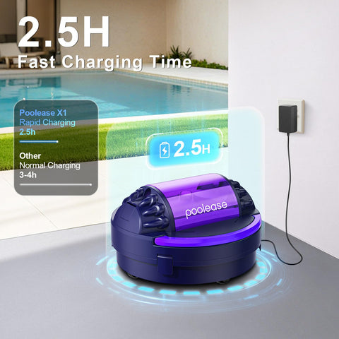 Poolease X1 gyroscope and sensors ensure thorough pool coverage.