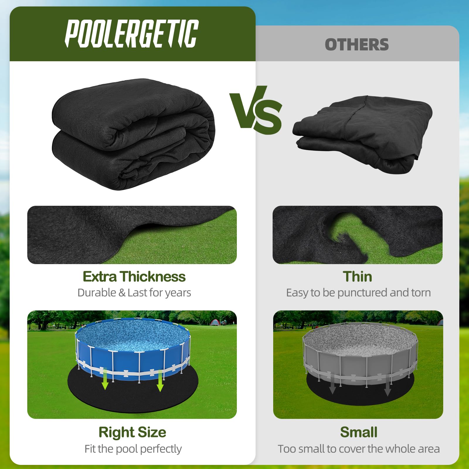 Poolergetic pre-cut installation pool pad for quick setup