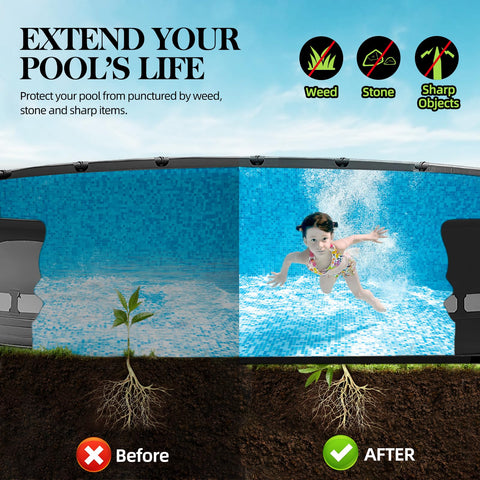 Poolergetic weed barrier liner pad extends liner life by reducing ground contact