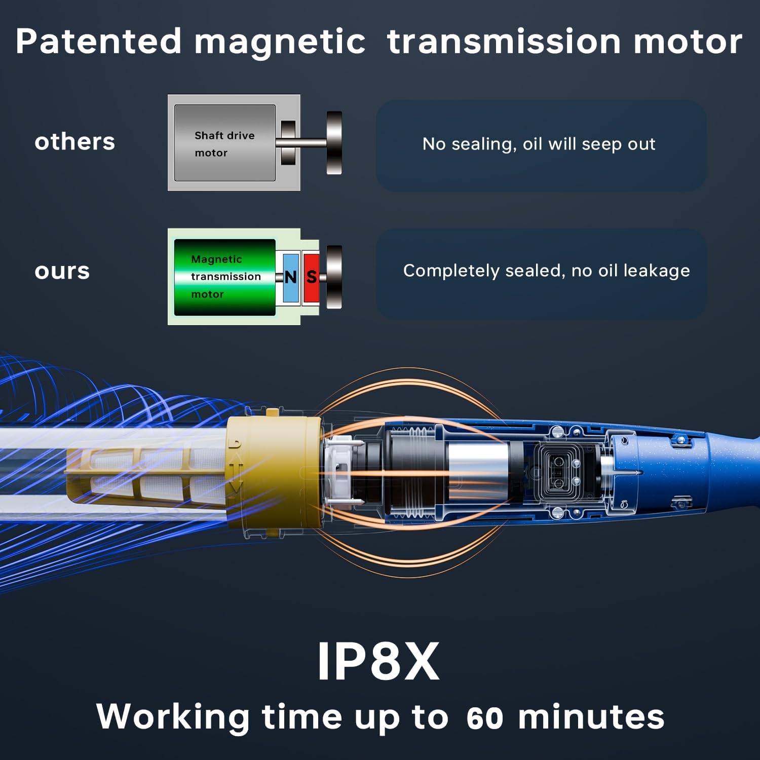 PoolGuard IPX8 waterproof vacuum ready for wet environments and accidental immersion.