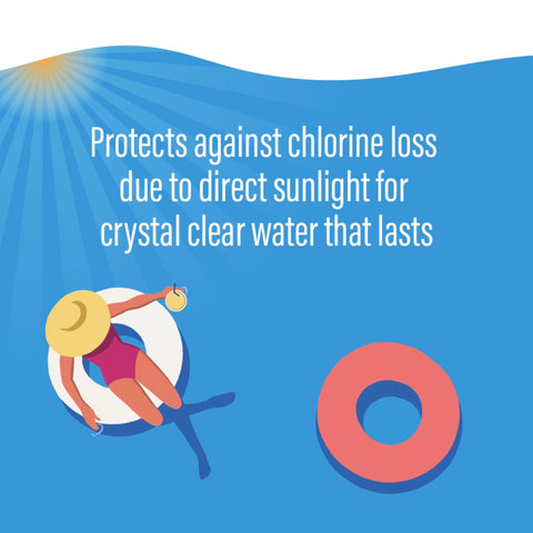 Poolife MPT Extra improves pool water clarity and softness