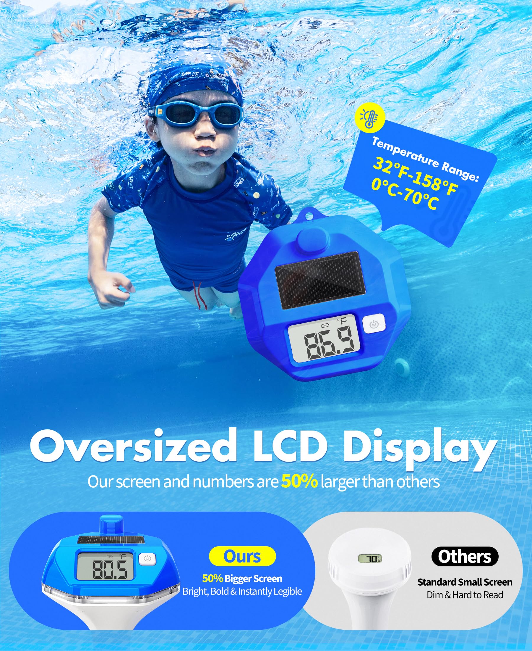 PoolLeader backlit display for easy night-time temperature reading.