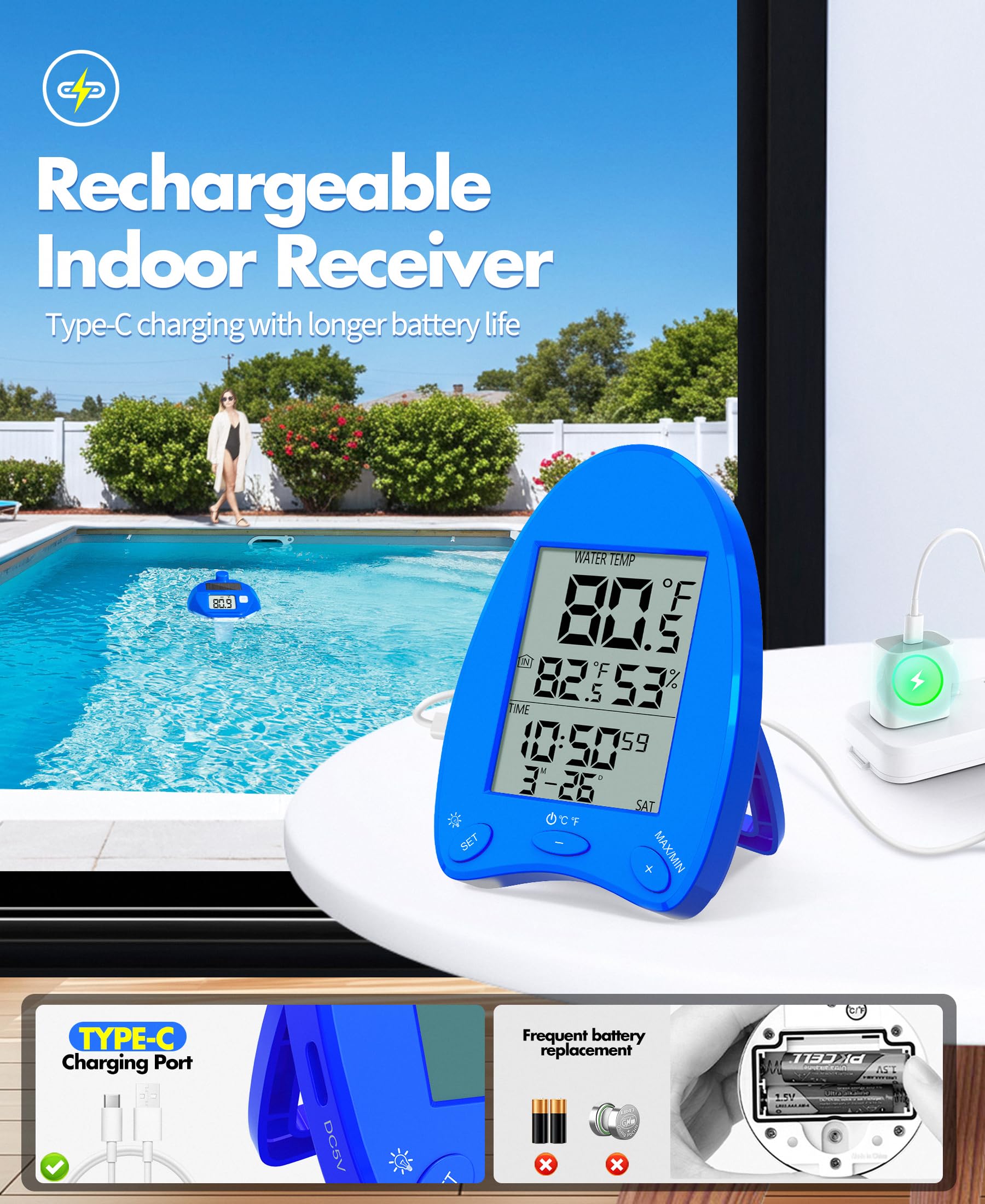 PoolLeader dual power solar panel and USB-C receiver for year-round use.