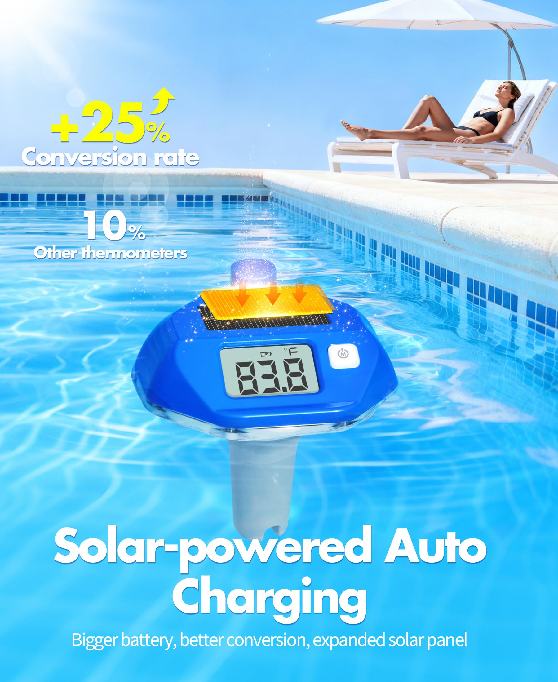 PoolLeader indoor receiver display shows real-time pool temp at a glance.