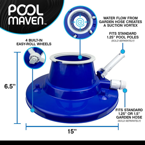Poolmaven vacuum head with four wheels glides smoothly across pool floors.