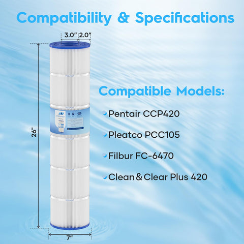 Poolneat CCP420 cartridge dimensions showing 26-1/16 inch length for precise fit