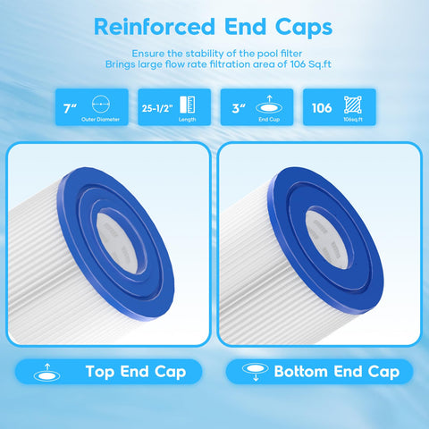PoolNeat Reemay pleats provide durable dirt-holding capacity