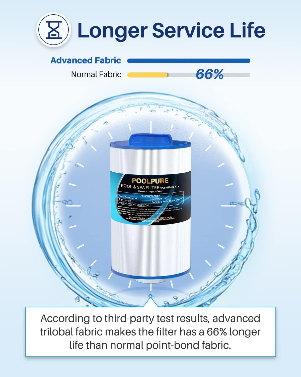 PoolPURE 2 inch male thread detail for easy installation.