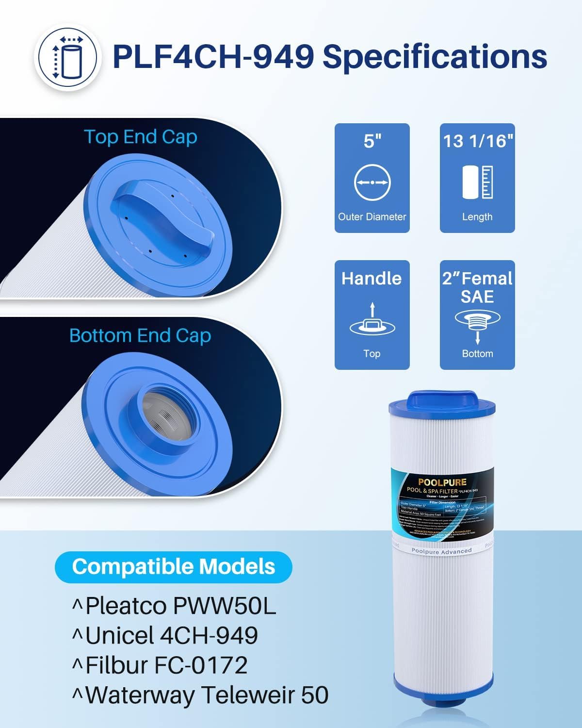 POOLPURE 4CH-949 replacement for Pleatco PWW50L delivers dependable spa filtration.