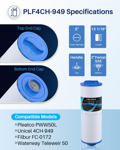 POOLPURE 4CH-949 replacement for Pleatco PWW50L delivers dependable spa filtration.