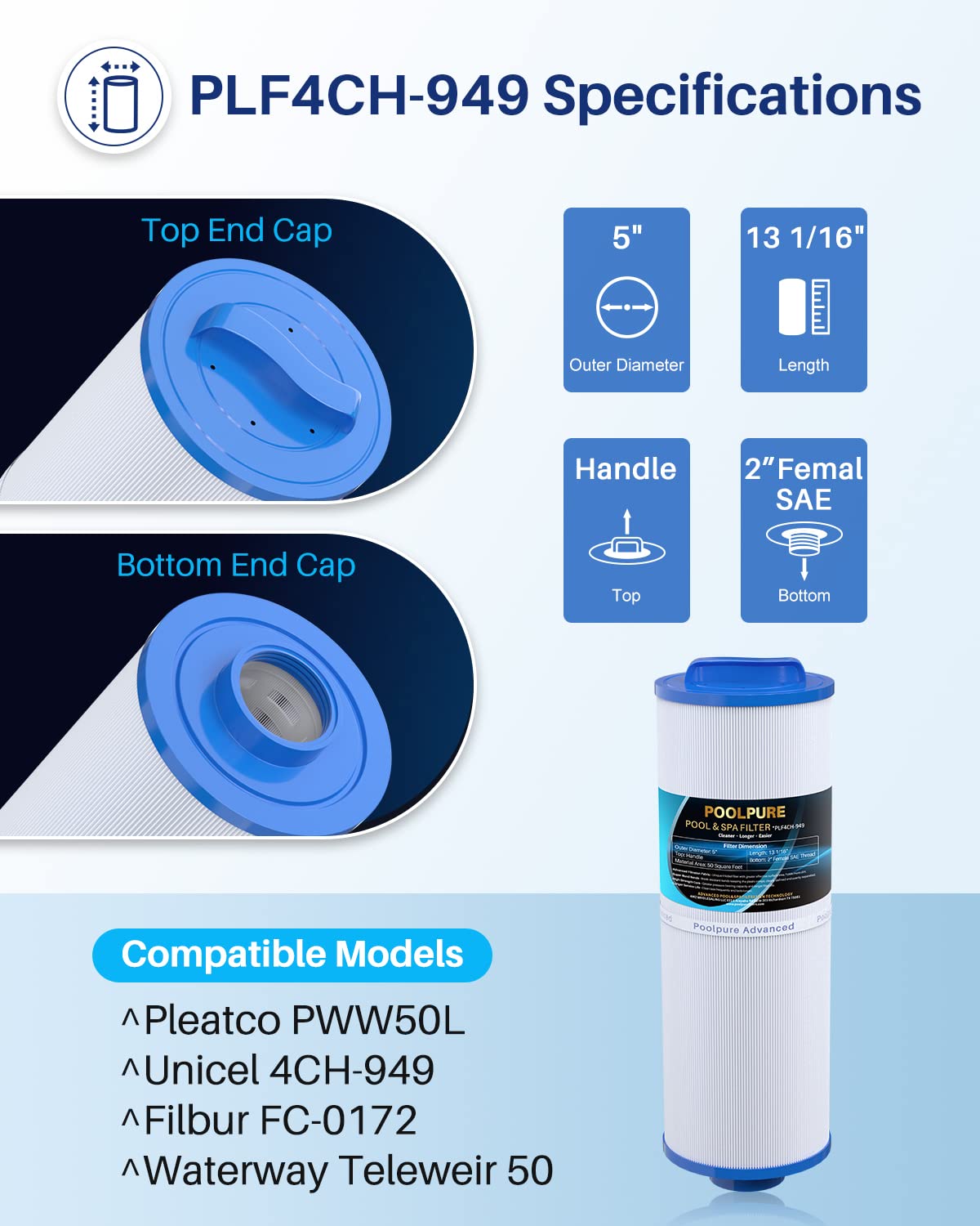 PoolPURE 4CH-949 spa filter packaging image for ready-to-install replacement.