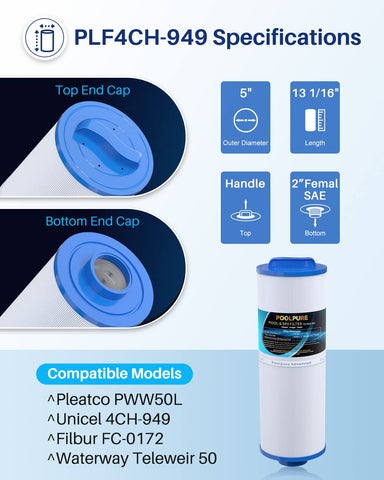 PoolPURE 4CH-949 spa filter packaging image for ready-to-install replacement.