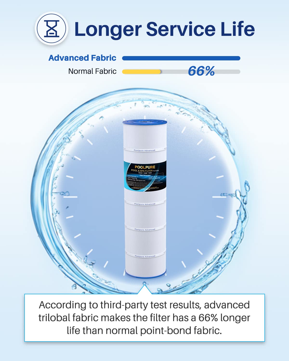 PoolPure 50-micron filtration targets fine debris for sparkling water
