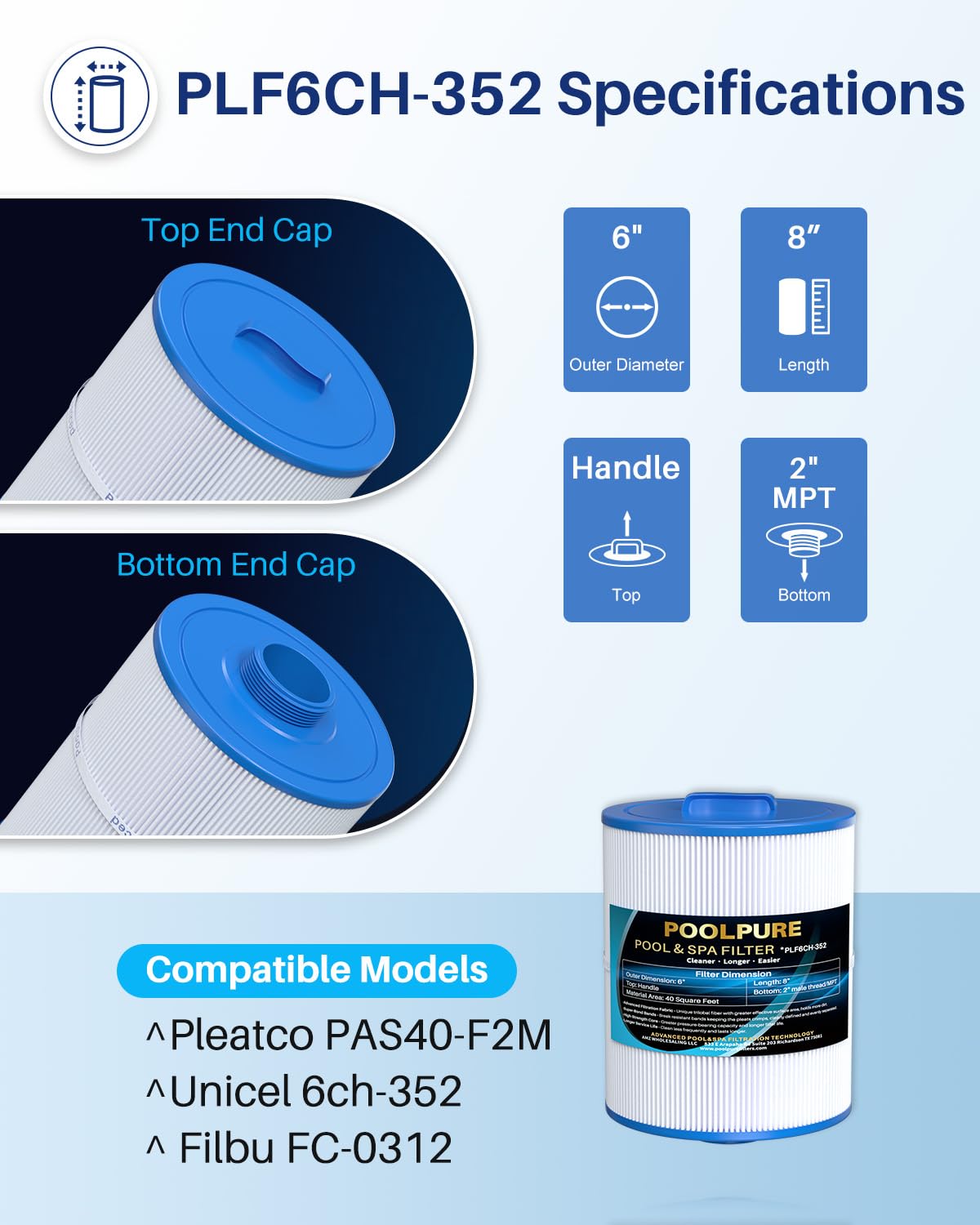 POOLPURE 6CH-352 filter pack side view for easy replacement