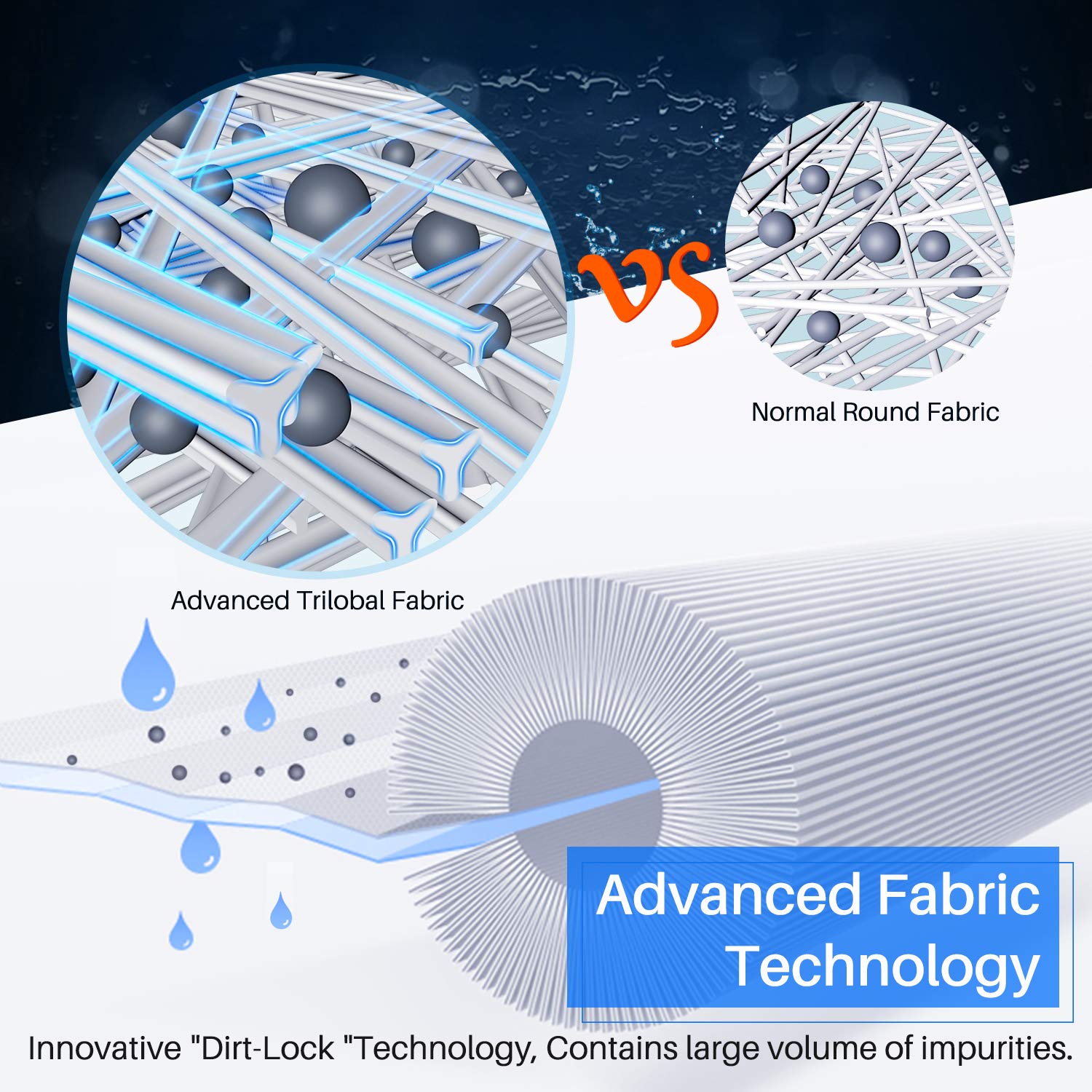 POOLPURE antimicrobial spa filter 50-micron filtration image shows fine particle capture.