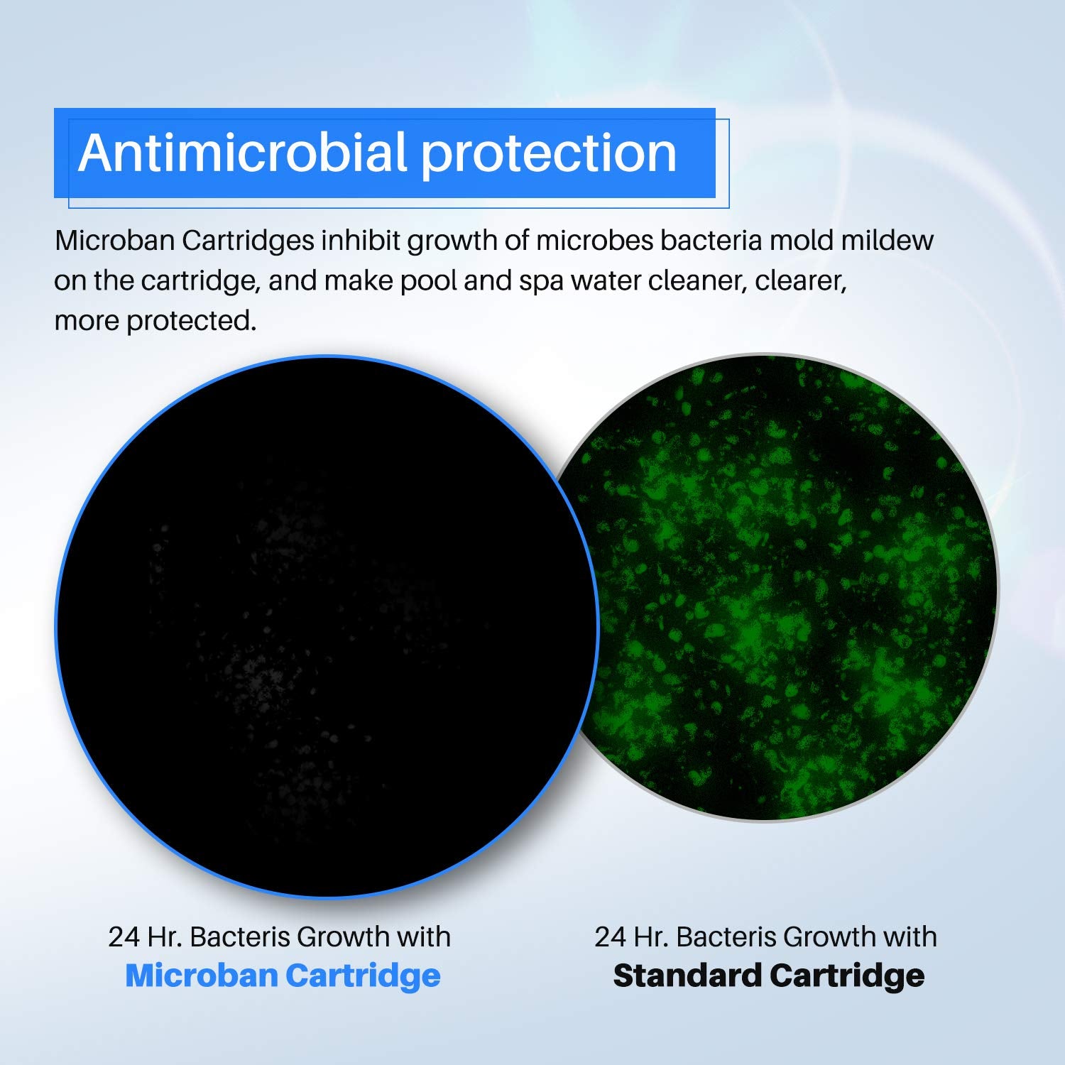 POOLPURE antimicrobial spa filter media closeup highlights trilobal fabric enhancing filtration.