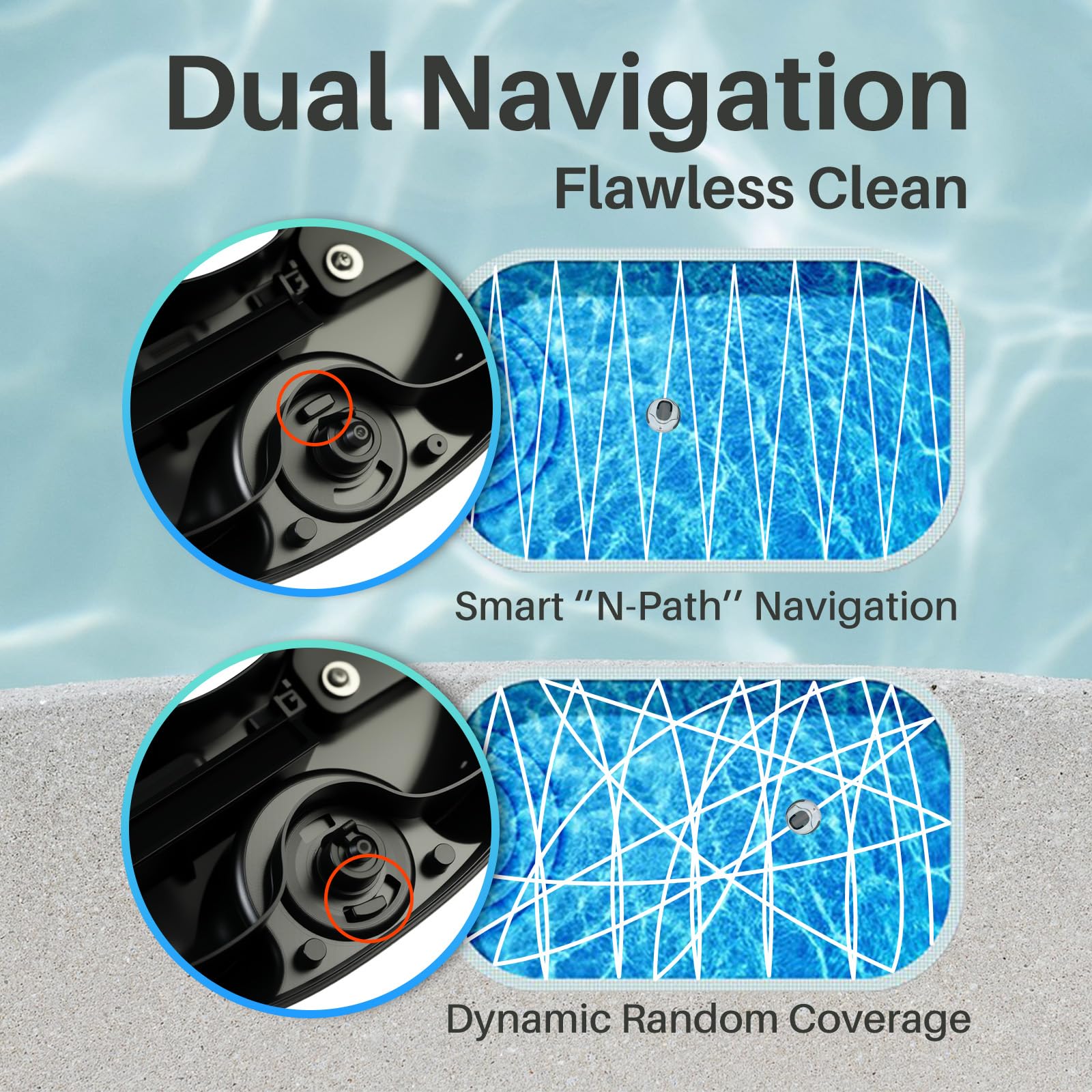 POOLPURE Aquaguard SE II waterproof ring enhances durability against water and chlorine.