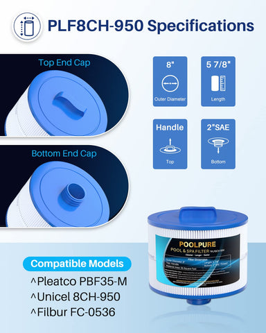 POOLPURE spa filter aligns with Bullfrog models ensuring easy maintenance.