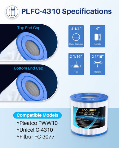 POOLPURE C-4310 spa filter dirt-locking fabric close-up shows filtration fabric