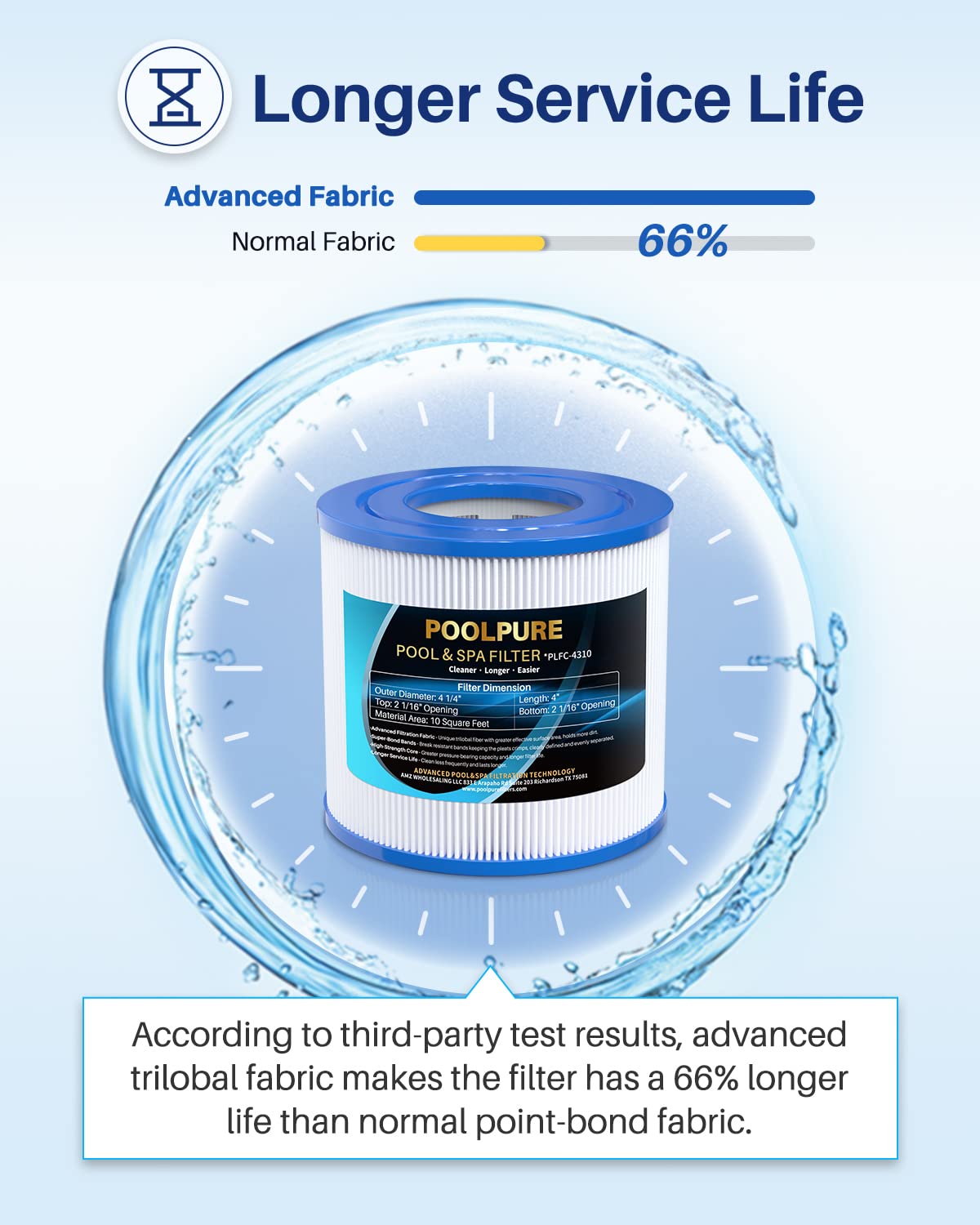 POOLPURE C-4310 spa filter outer dimensions visual emphasizes precise sizing