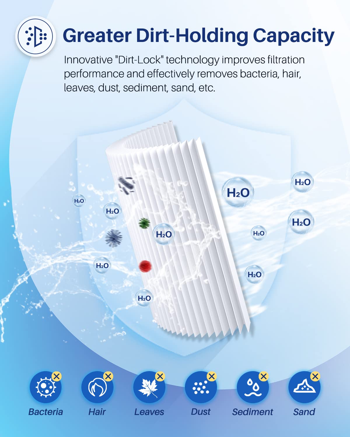 POOLPURE C-7350 spa filter installed in housing for reliable filtration.
