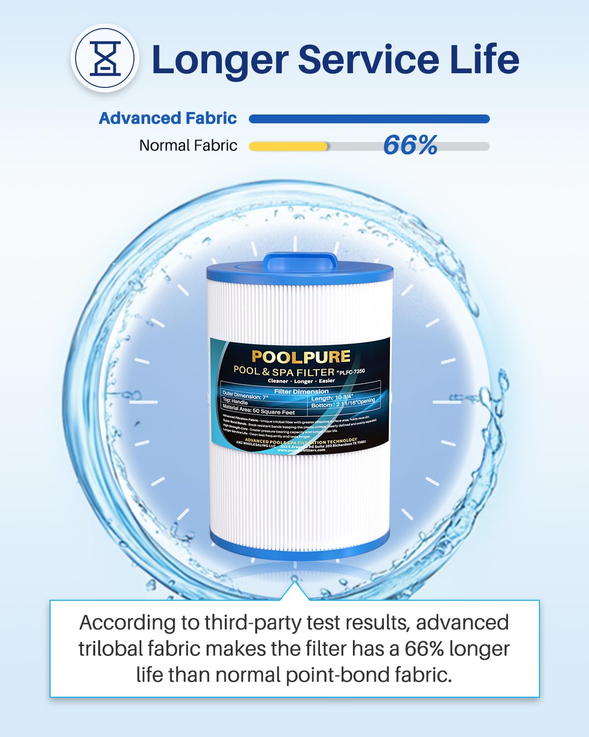 POOLPURE C-7350 spa filter side view with dimensions for fit verification.