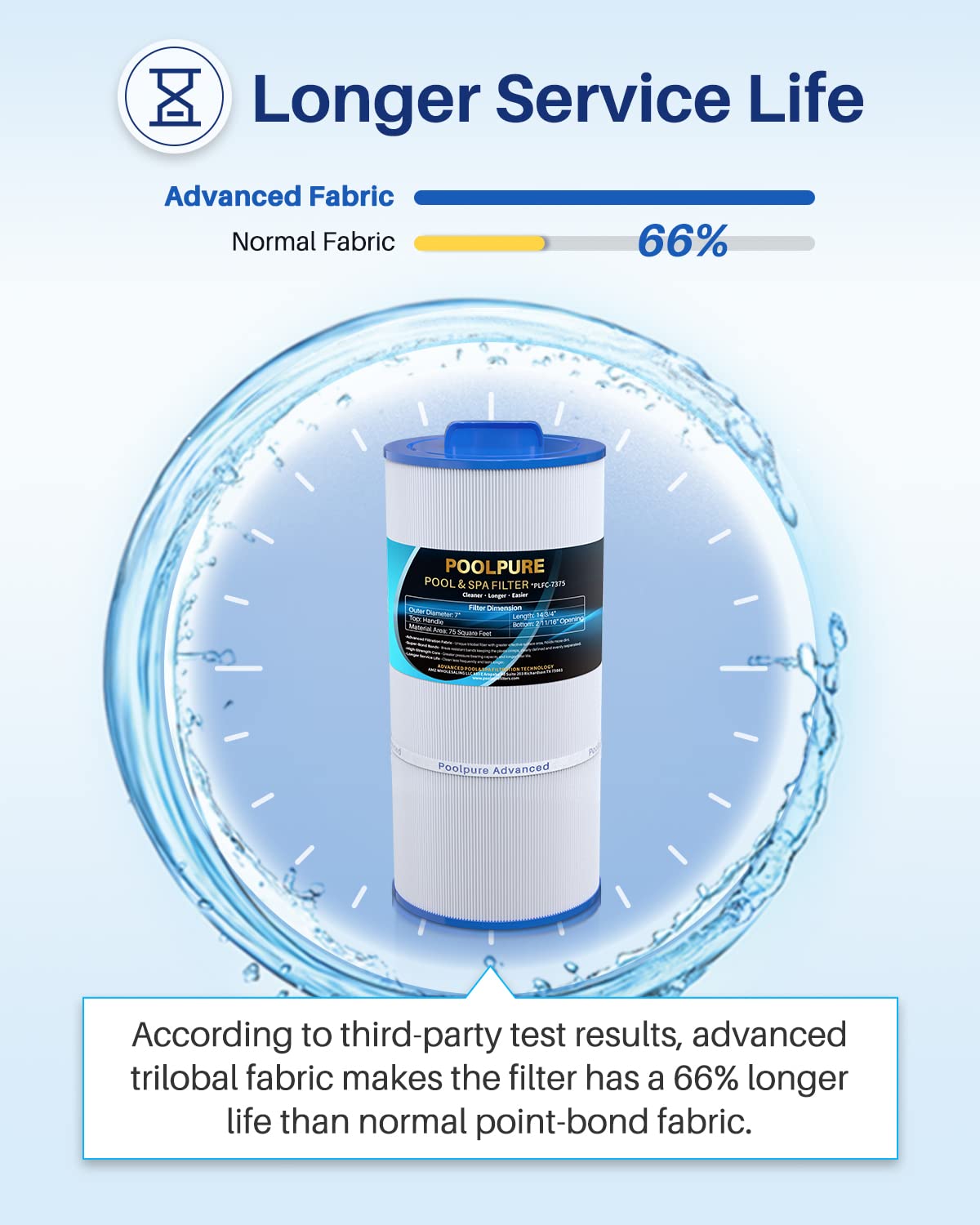 PoolPure C-7375 dirt locking technology close up captures debris efficiently