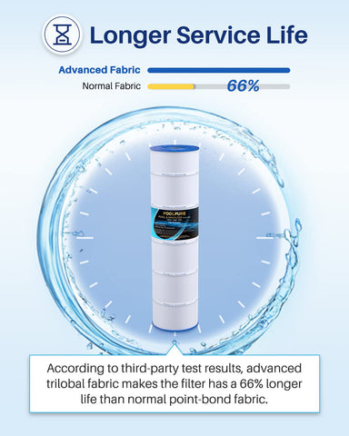 PoolPure C-7468 fabric detail reveals trilobal fibers boosting dirt capture.