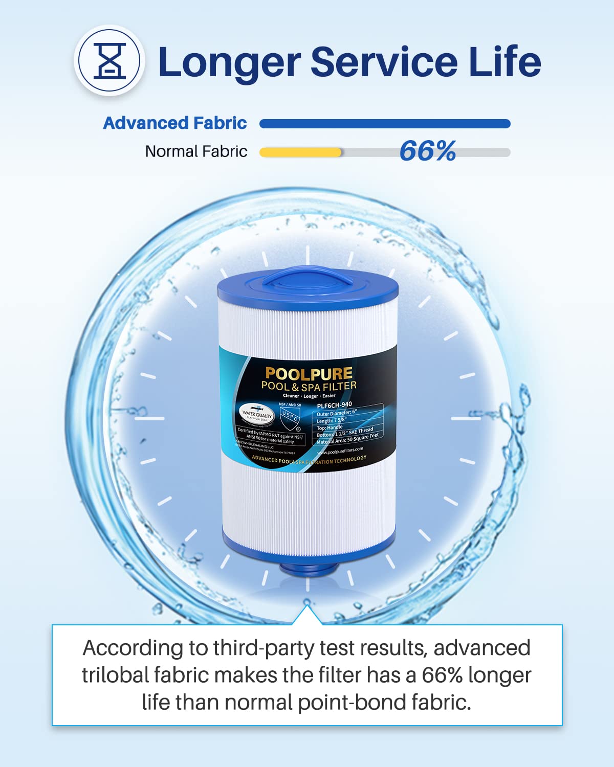 PoolPure durable construction featuring reinforced end caps and robust core