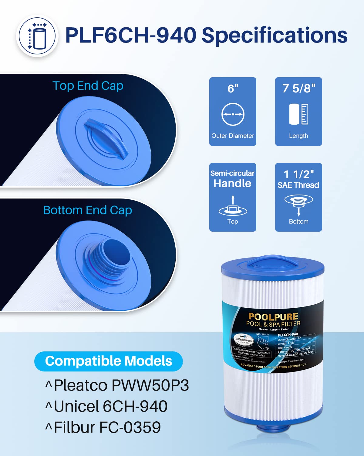 PoolPure trilobal filtration fabric close-up illustrating enhanced dirt adsorption