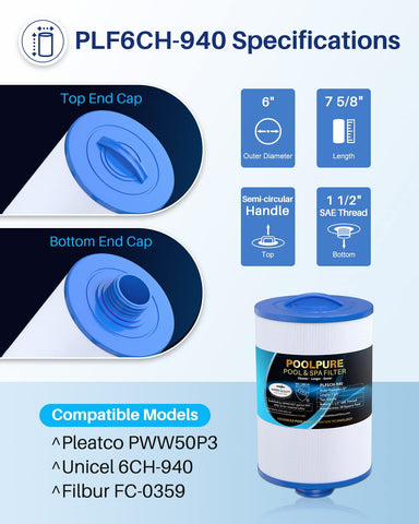 PoolPure trilobal filtration fabric close-up illustrating enhanced dirt adsorption