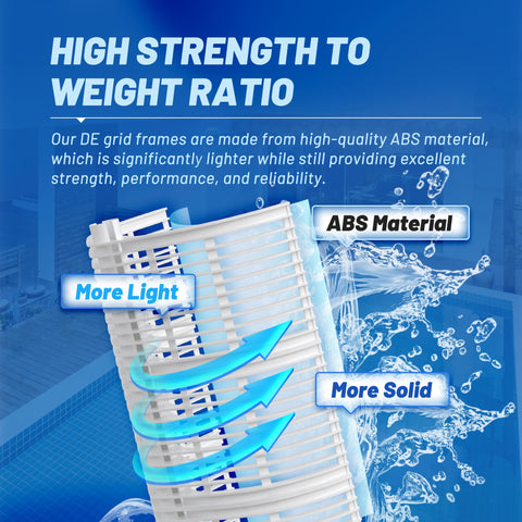 PoolPure FS-2003 compatibility note indicates broad support for DE filters