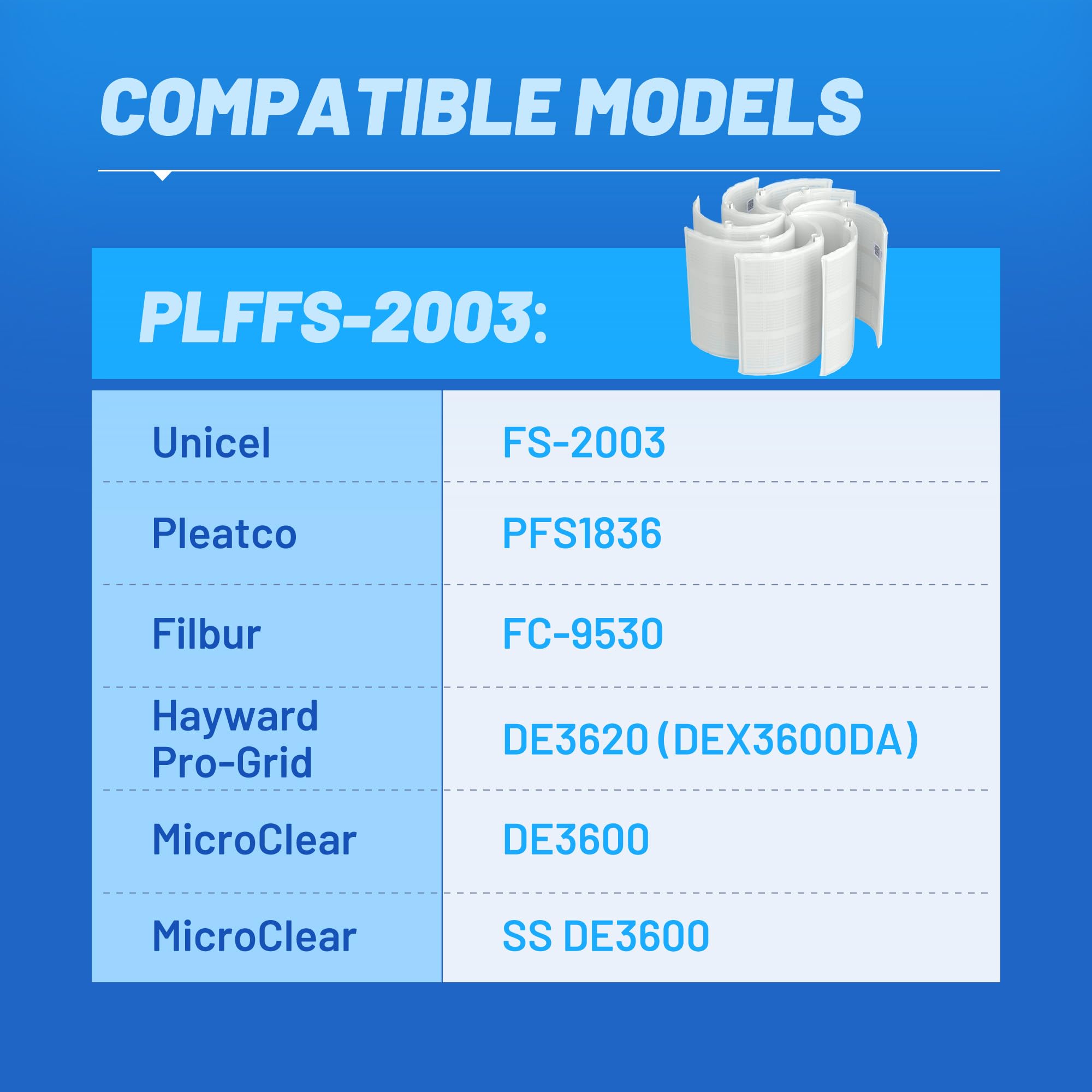 PoolPure FS-2003 grid contents display seven full grids and one partial for easy changes