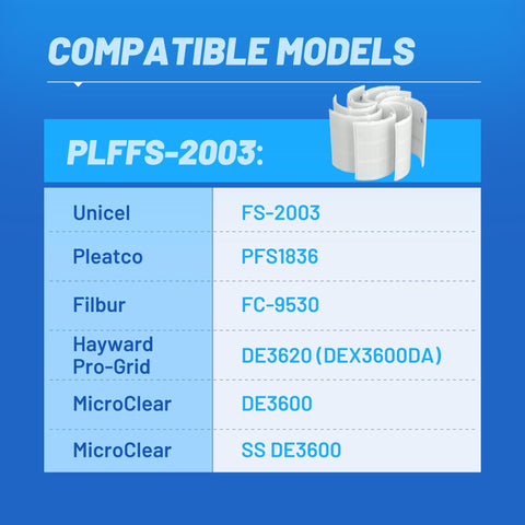 PoolPure FS-2003 grid contents display seven full grids and one partial for easy changes