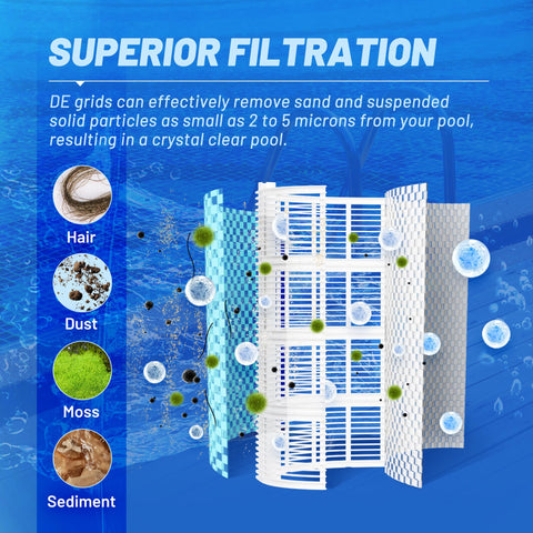 POOLPURE FS-2004 grid compatibility chart demonstrates broad model support.