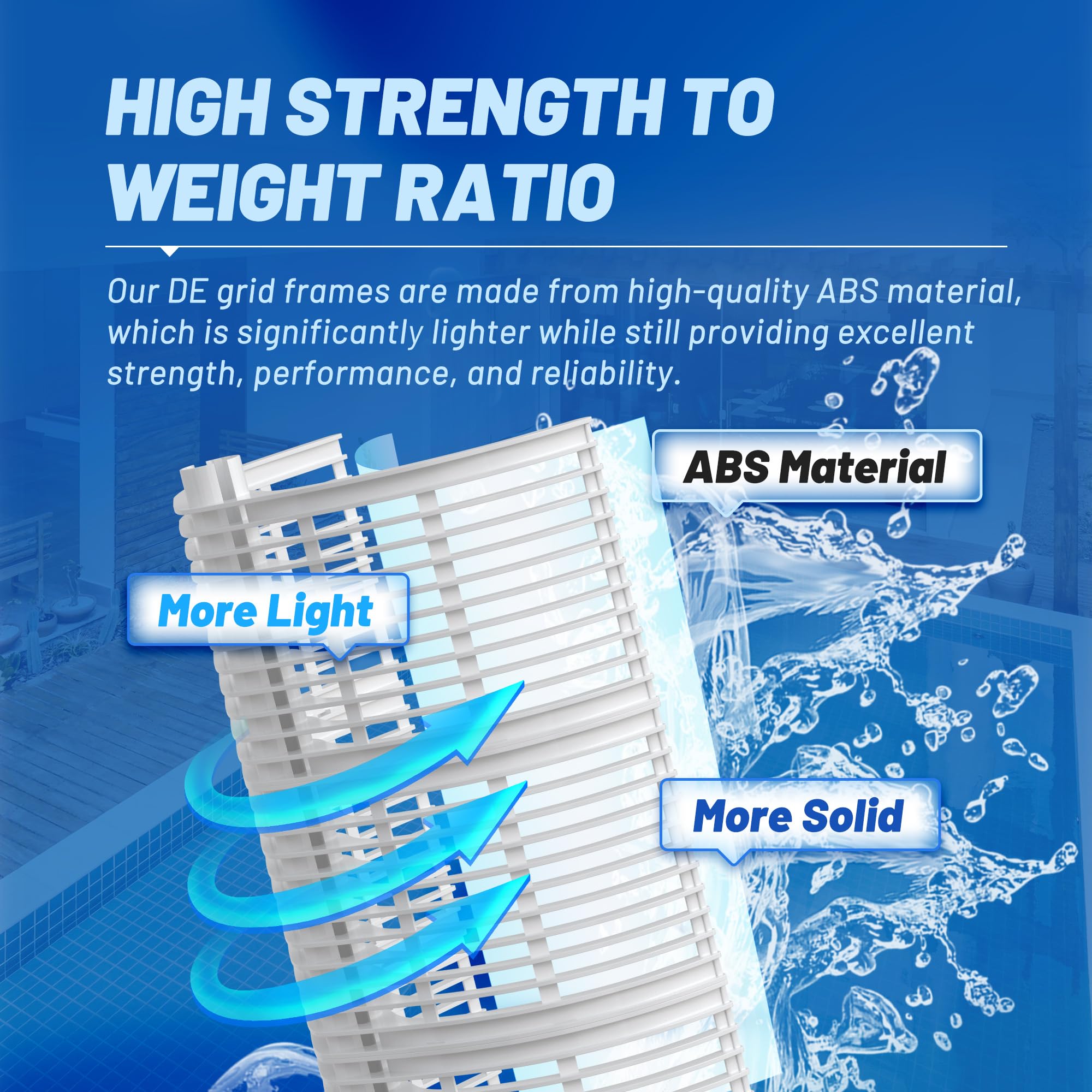 POOLPURE FS-2004 grid detail reveals high-efficiency ABS grids for better filtration.