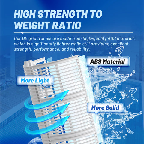 POOLPURE FS-2004 grid detail reveals high-efficiency ABS grids for better filtration.