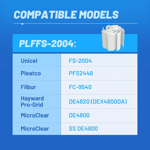 POOLPURE FS-2004 grid, top view highlighting 24in length and grid layout.