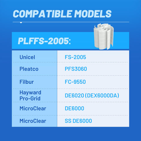 PoolPure FS-2005 sideview grid assembly shows easy interlocking design