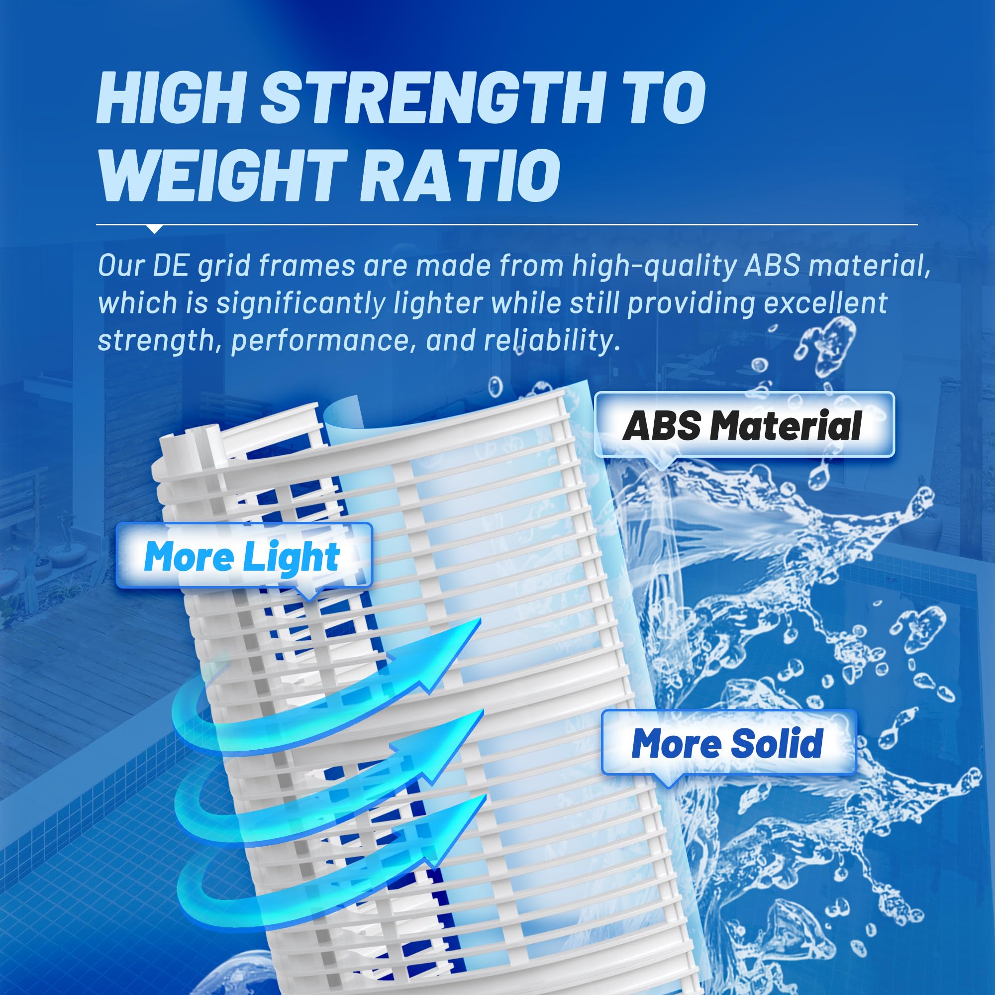 PoolPure FS-2005 topview grid assembly demonstrates alignment for secure fit