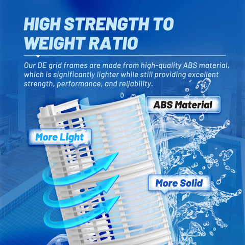 PoolPure FS-2005 topview grid assembly demonstrates alignment for secure fit
