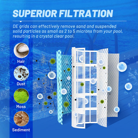 PoolPure FS-2005 close-up reveals ABS grid material and durable construction
