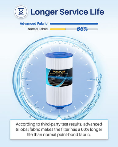 POOLPURE filter captures hair and leaves for fresher spa water.
