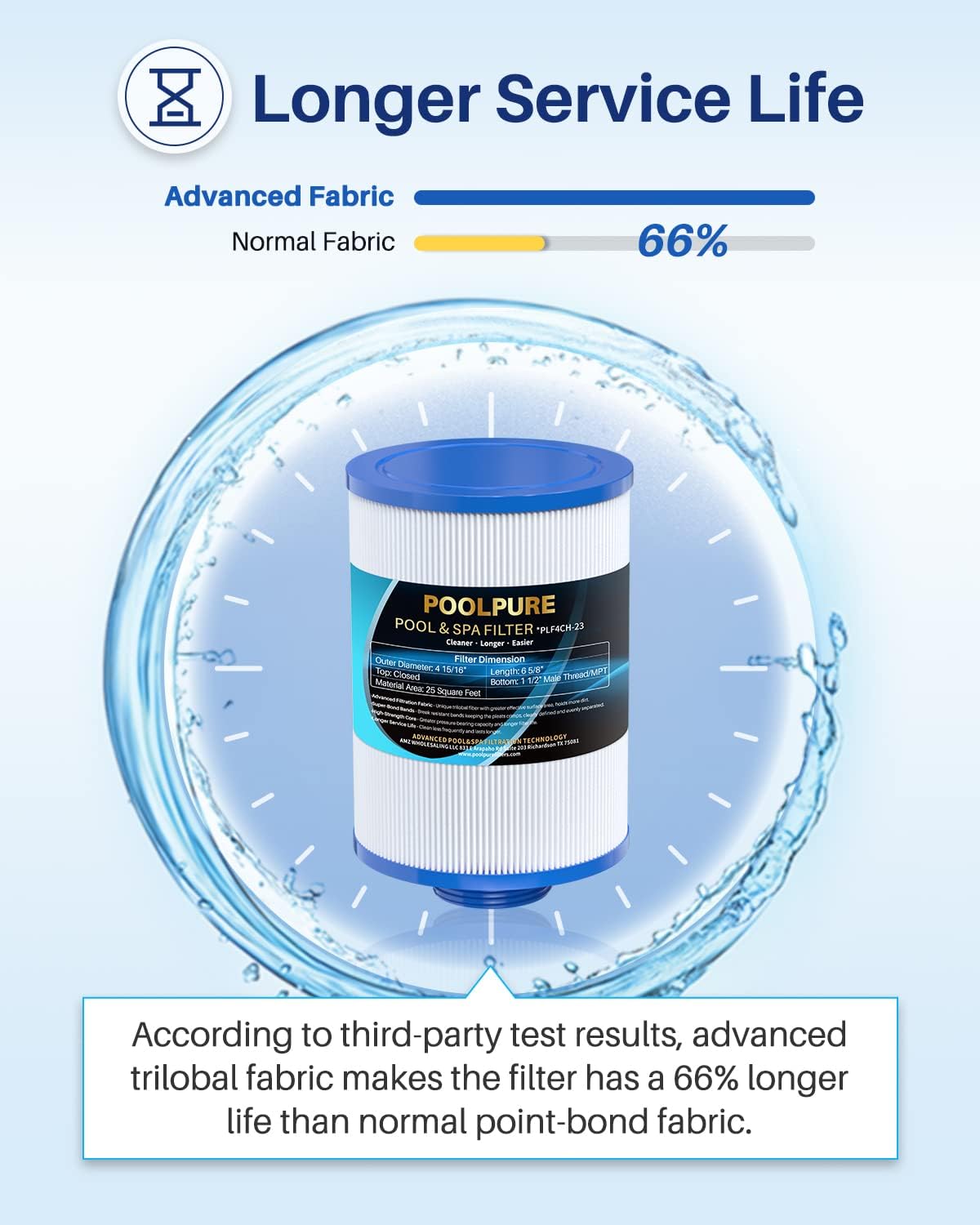 POOLPURE installation demo illustrating easy fit with common spa models